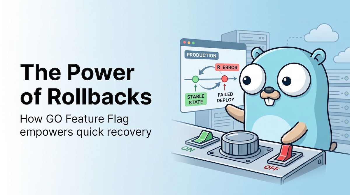 The Power of Rollbacks banner