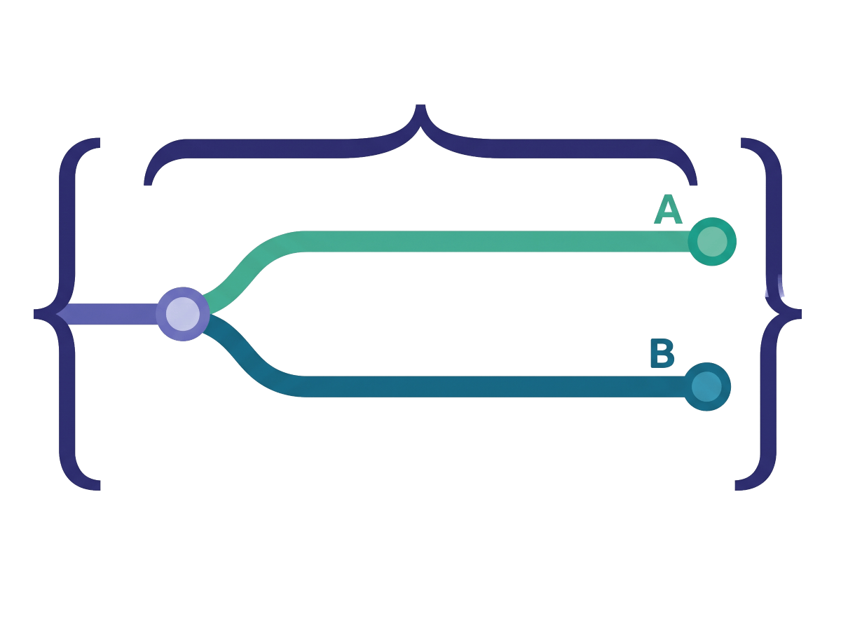 An experimentation rollout makes the flag active only between a start and end time. Inside the window it serves your split; outside it, everyone gets the default. Pair it with the data export to measure which variation won.