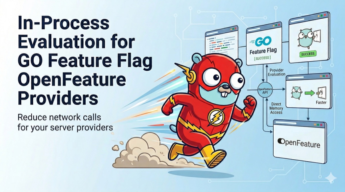 In-Process OpenFeature Providers Banner