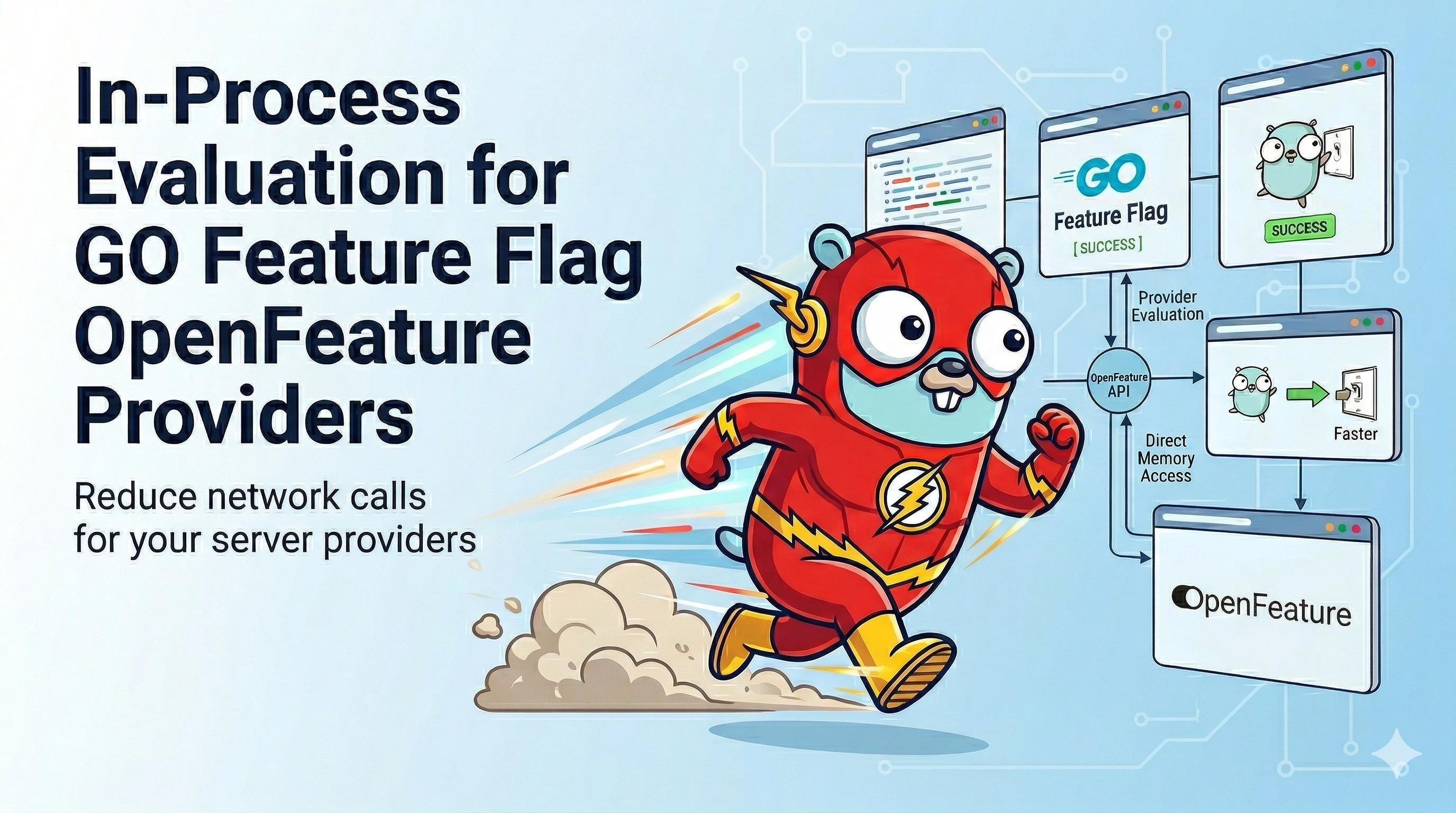 In-Process OpenFeature Providers Banner