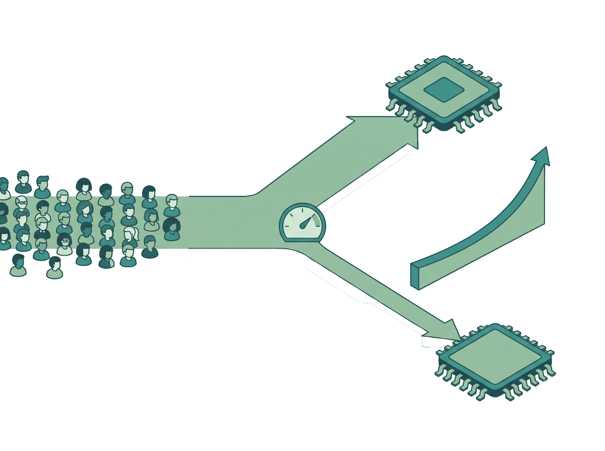 User traffic split between two models on a rising ramp