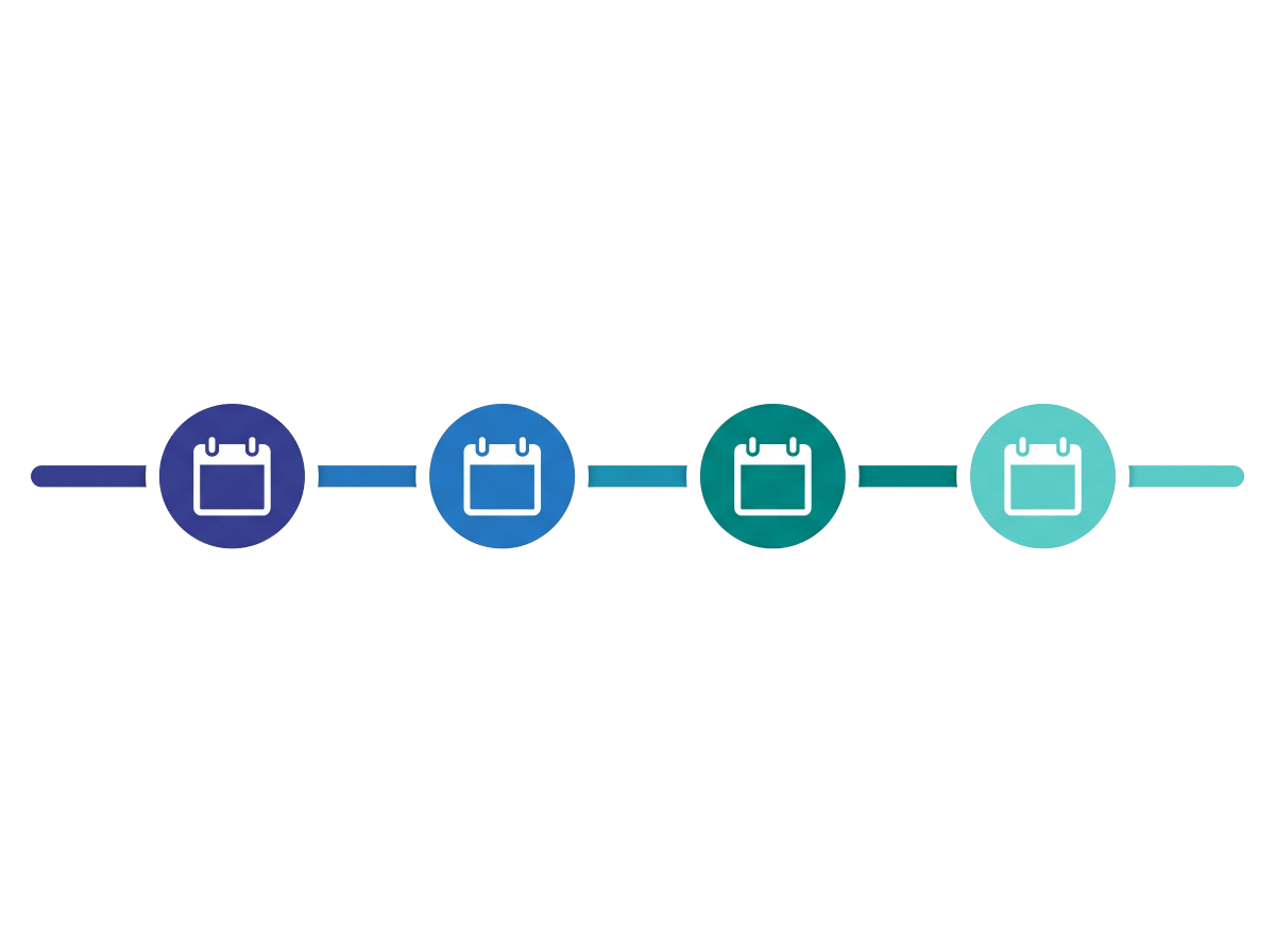 A scheduled rollout applies changes at specific dates, in as many stages as you need - flip on a targeting rule today, change the split next month. Each step can edit any part of the flag.